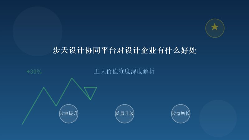 步天设计协同平台对设计企业的好处